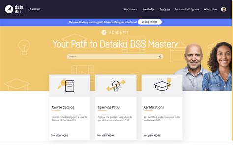 datakui|Dataiku Academy.